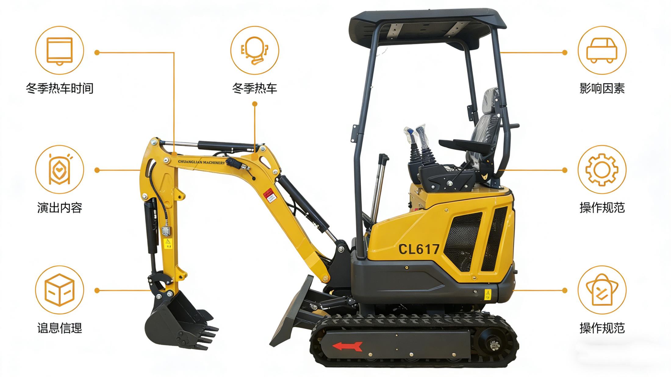 挖机冬天热车热多久