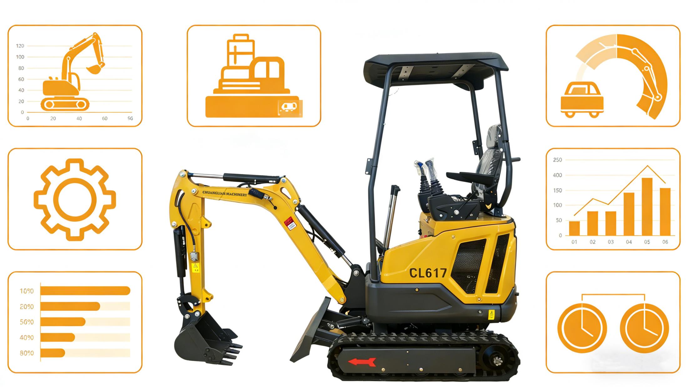 秋天挖掘机热车多久