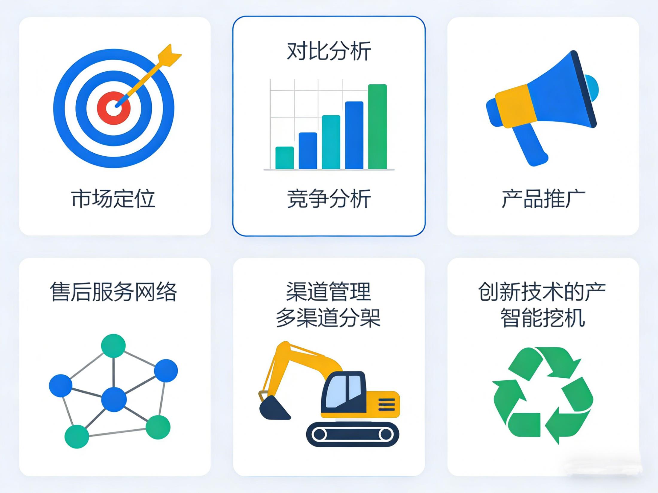 挖掘机行业市场策略