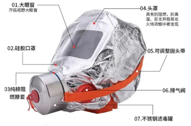 过滤式消防自救呼吸器.jpg