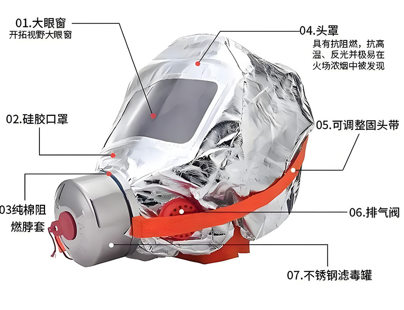 过滤式消防自救呼吸器 过滤式消防自救呼吸器