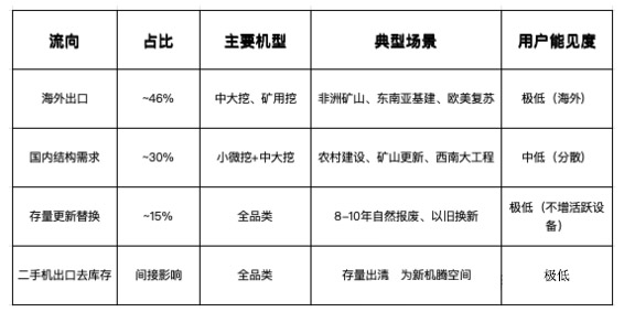 挖机.jpg 挖机.jpg